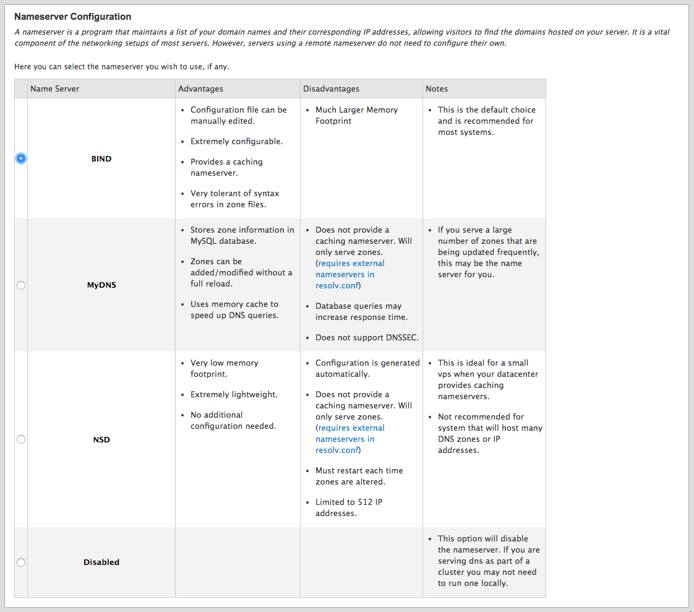 cPanel DNS server selection using custom nameservers. cPanel DNS server selection using custom nameservers.