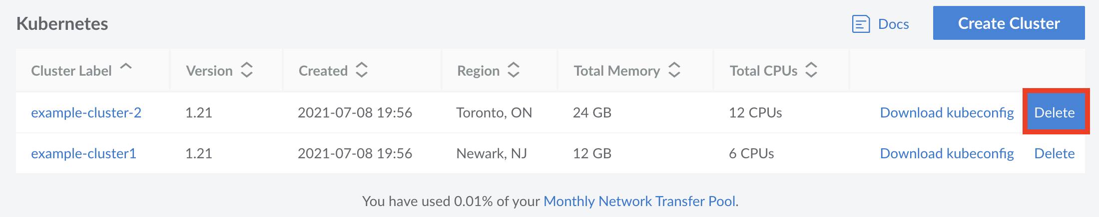 Kubernetes cluster delete Kubernetes cluster delete