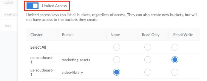 The limited access switch The limited access switch